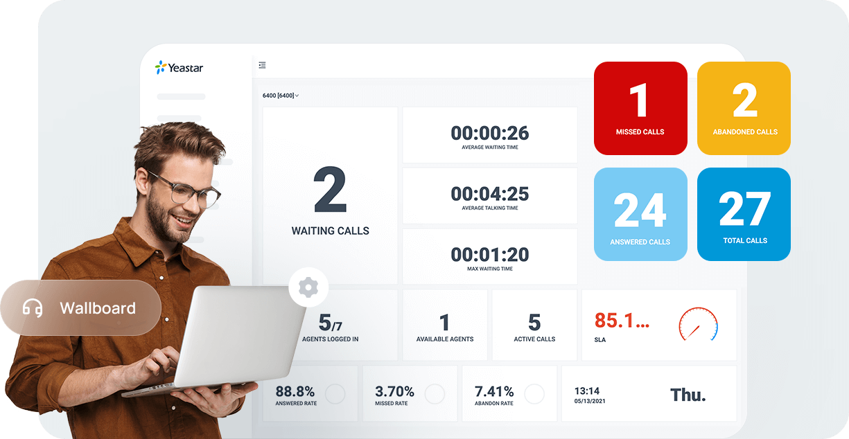 Call Center Solutions